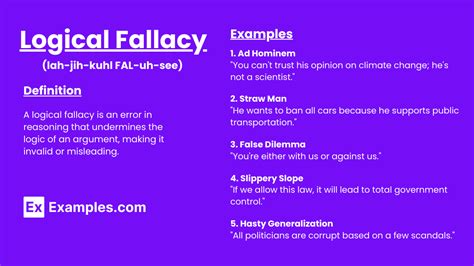 Analyzing Arguments/Logical Fallacies .